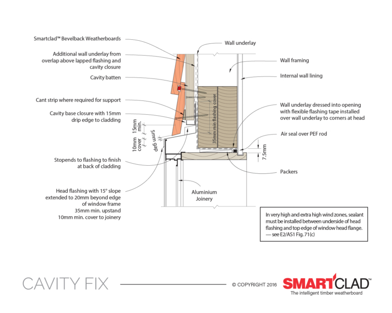 SBBC Figure 26 Window Head - SmartClad Advanced Weatherboards