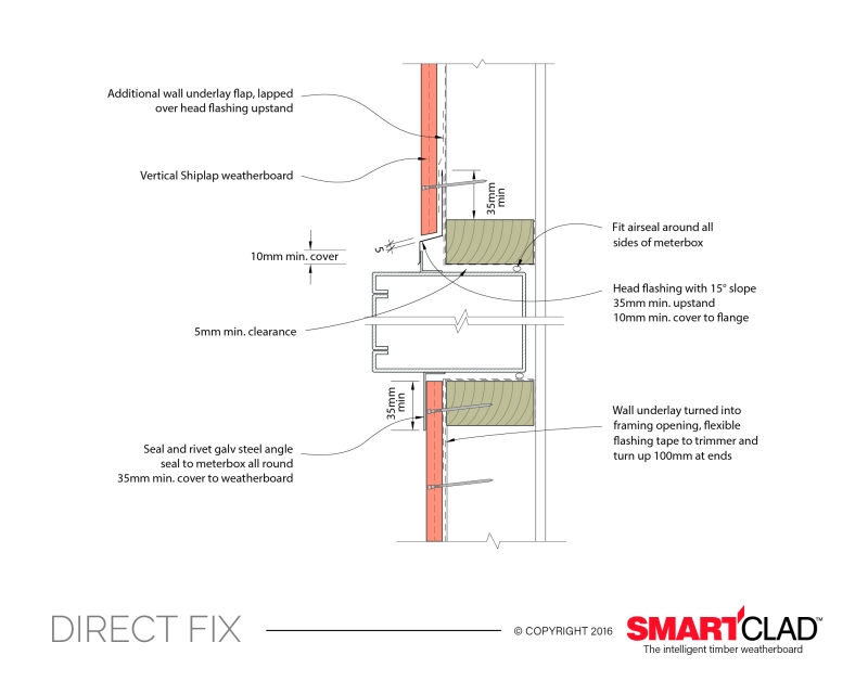 VSLC Figure 16 Meter Box Head & Sill - SmartClad Advanced Weatherboards