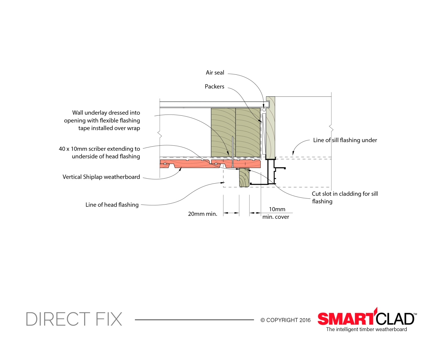 Jamb Cladding VSLC Figure 26 Window Jamb - SmartClad Advanced Weatherboards